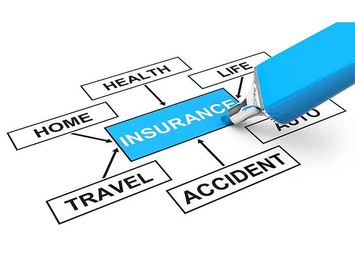 Benefits of Commercial Insurance Management