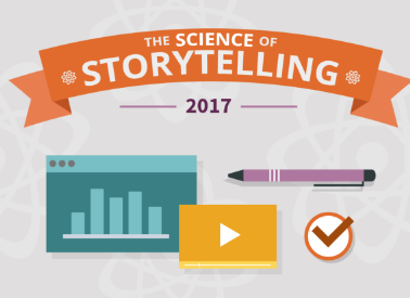the science of storytelling