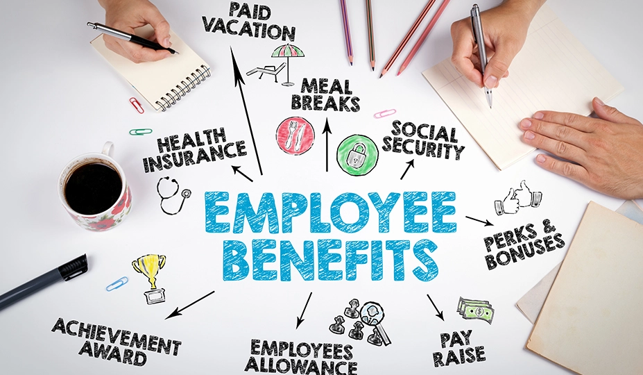 Supplementary Benefits Management