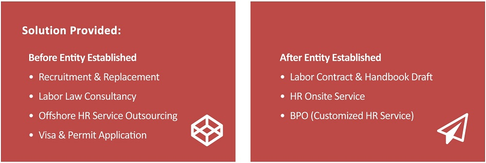 two-case-studies-on-how-talent-spot-helps-overseas-businesses-enter-china-market_02.png